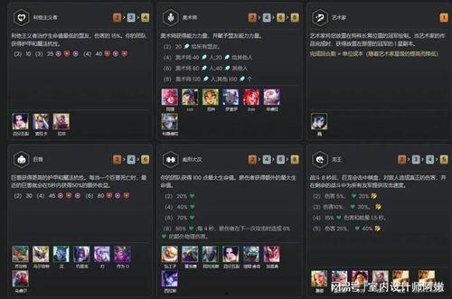 云顶S11最新爆料来了,神秘英雄登场,全新战术策略解析 第2张 云顶S11最新爆料来了,神秘英雄登场,全新战术策略解析 第2张