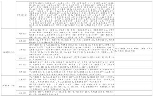 迷你道具爆料大全最新视频,揭秘最新道具爆料大全,带你领略游戏新玩法! 第3张 迷你道具爆料大全最新视频,揭秘最新道具爆料大全,带你领略游戏新玩法! 第3张
