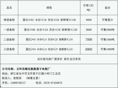 浙江医生爆料新闻最新消息,揭露医疗行业潜规则,引发社会关注 第3张 浙江医生爆料新闻最新消息,揭露医疗行业潜规则,引发社会关注 第3张