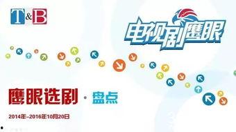 一线卫视裁员爆料视频,揭秘行业寒冬下的生存困境 第2张 一线卫视裁员爆料视频,揭秘行业寒冬下的生存困境 第2张