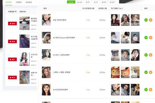 热点爆料抖音短视频运营,紧跟热点，引爆流量新高峰  第3张
