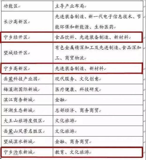 怎么查看本地爆料新闻,如何查看本地爆料新闻  第2张
