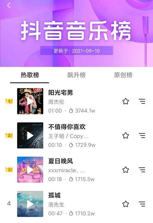 爆料音乐背景视频,独家爆料带你领略幕后制作