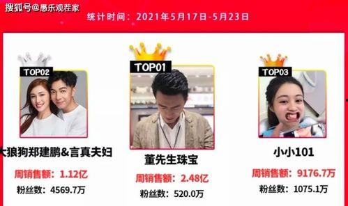 网红资源爆料视频大全,揭秘热门幕后故事 第2张 网红资源爆料视频大全,揭秘热门幕后故事 第2张