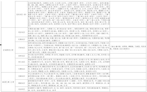 周公鸡爆料视频大全最新,揭秘娱乐圈幕后真相