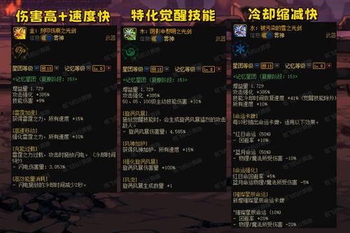 公子全武器形态爆料视频,炫酷变身，一触即发！