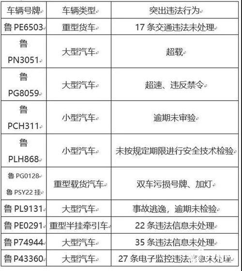 聊城新闻爆料,揭秘某事件背后真相 第2张 聊城新闻爆料,揭秘某事件背后真相 第2张