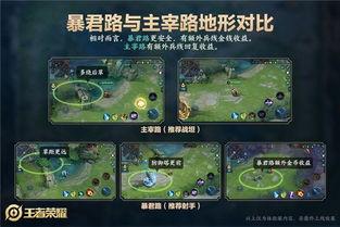 王者腾讯爆料最新消息,神秘英雄即将登场，全新玩法等你探索！