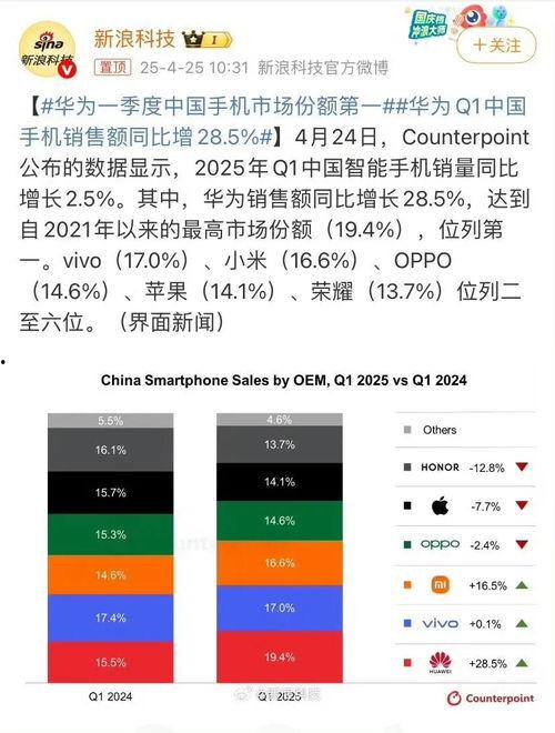 今日数码爆料新闻最新,今日爆料揭示最新科技趋势与产品发布  第3张