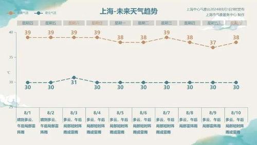 上观新闻爆料热线,聚焦社会热点，倾听民声心声  第3张