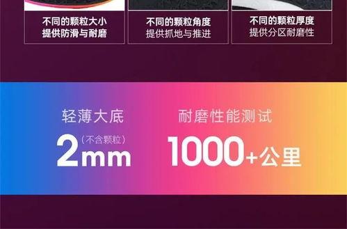 必迈新品爆料视频,揭秘视频中的惊喜亮点与功能解析 第1张 必迈新品爆料视频,揭秘视频中的惊喜亮点与功能解析 第1张