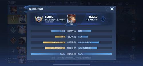 云樱加强最新爆料s31,全新技能机制，战力再升级！