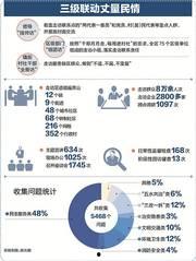 最新医院爆料新闻视频播放,揭秘医疗行业背后惊人内幕