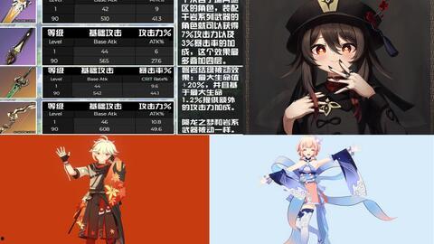 原神武器爆料大全最新,揭秘最新武器属性与搭配攻略 第3张 原神武器爆料大全最新,揭秘最新武器属性与搭配攻略 第3张