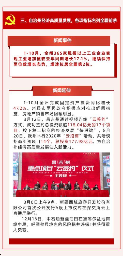 昌吉新闻爆料,揭秘当地热点事件背后的真相 第2张 昌吉新闻爆料,揭秘当地热点事件背后的真相 第2张