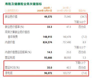 平安保险最新爆料,深度解析行业变革与未来趋势